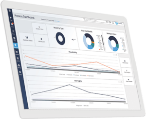 Enterprise Business Process Automation | Flowingly Workflow Software