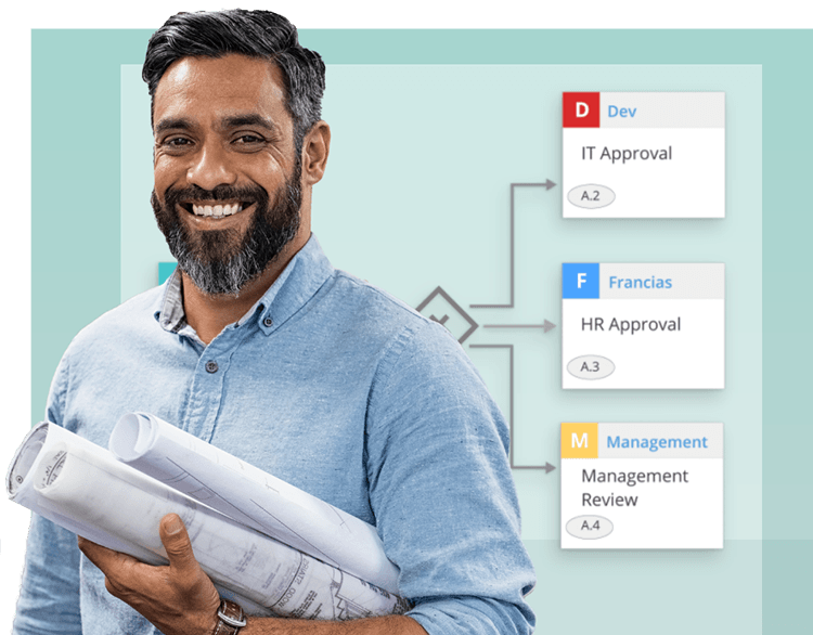 WorkflowsCustomer