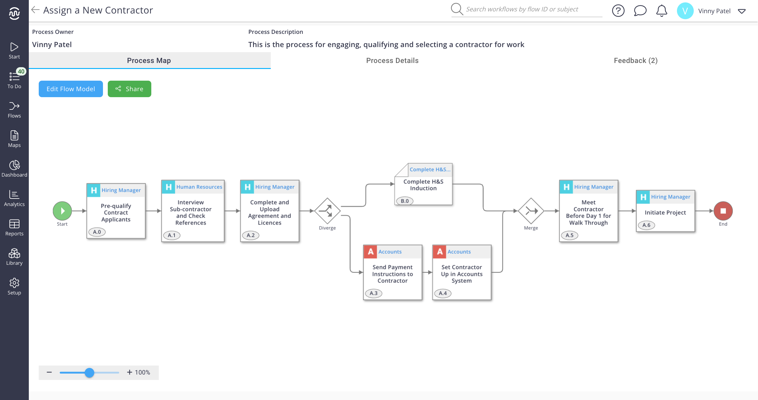 Product Release Update - Process Map Linking