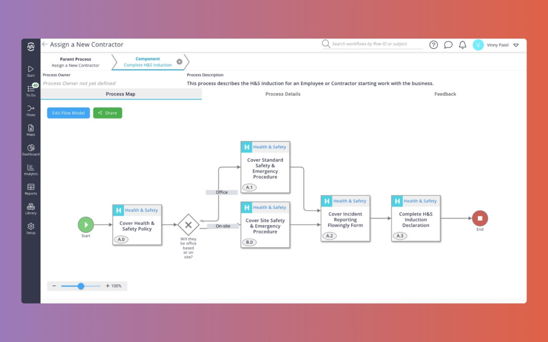 Flowingly Product Update – Process Map Linking