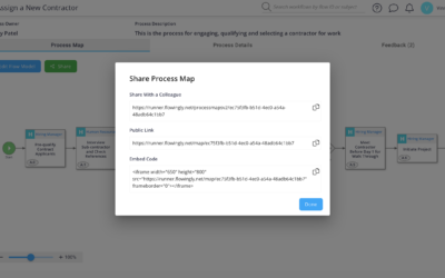Flowingly Product Update – Process Map Sharing