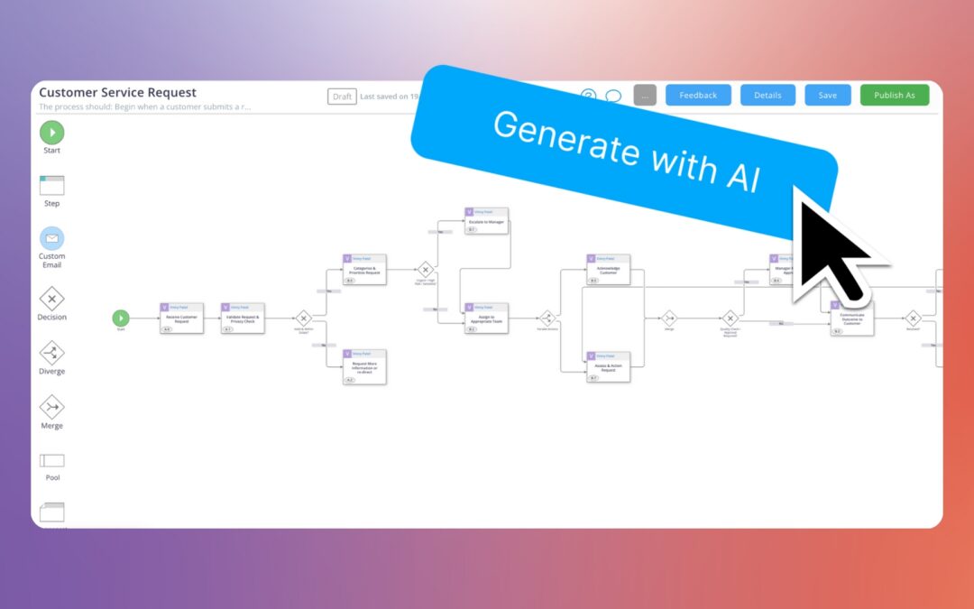 Meet Flowingly’s AI Map Builder – giving teams a process mapping headstart