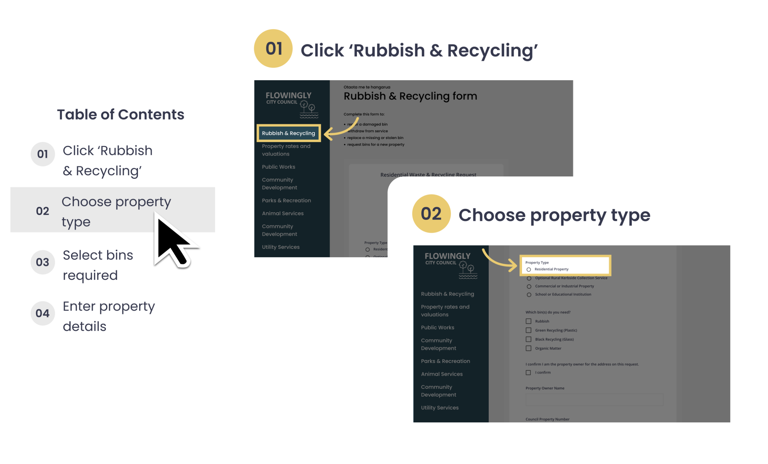 Flowingly generated SOP output