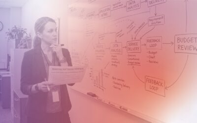 Your Mapping Software Renewal Is Coming. Now What?