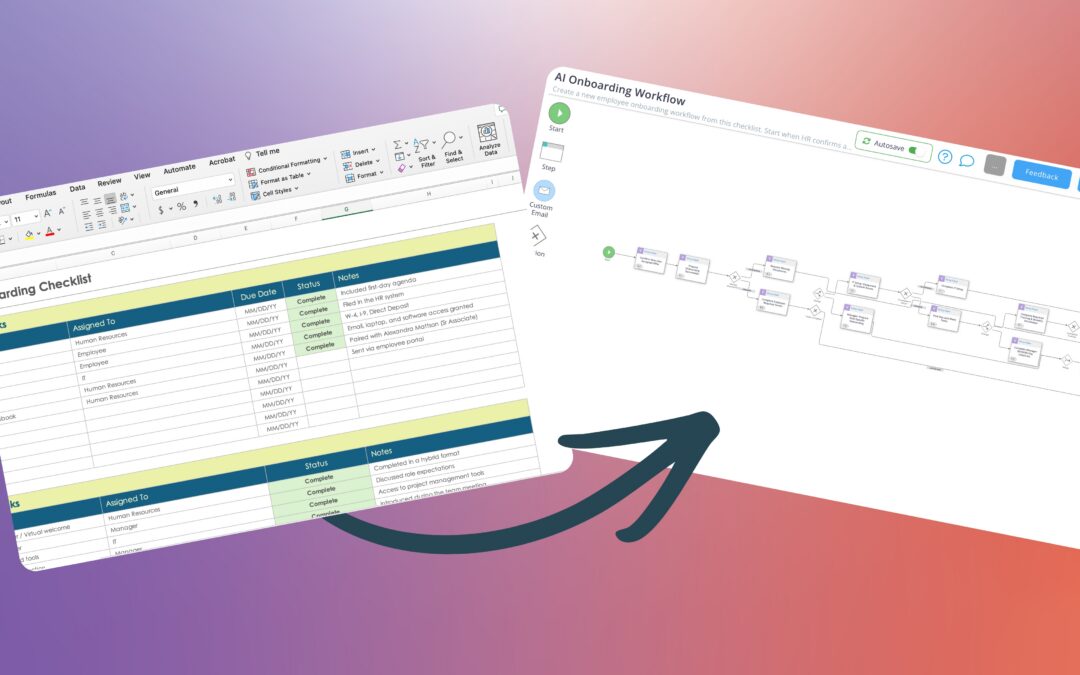 Meet Flowingly’s New AI Workflow Builder 