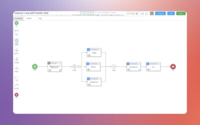 Tabs in Modeler