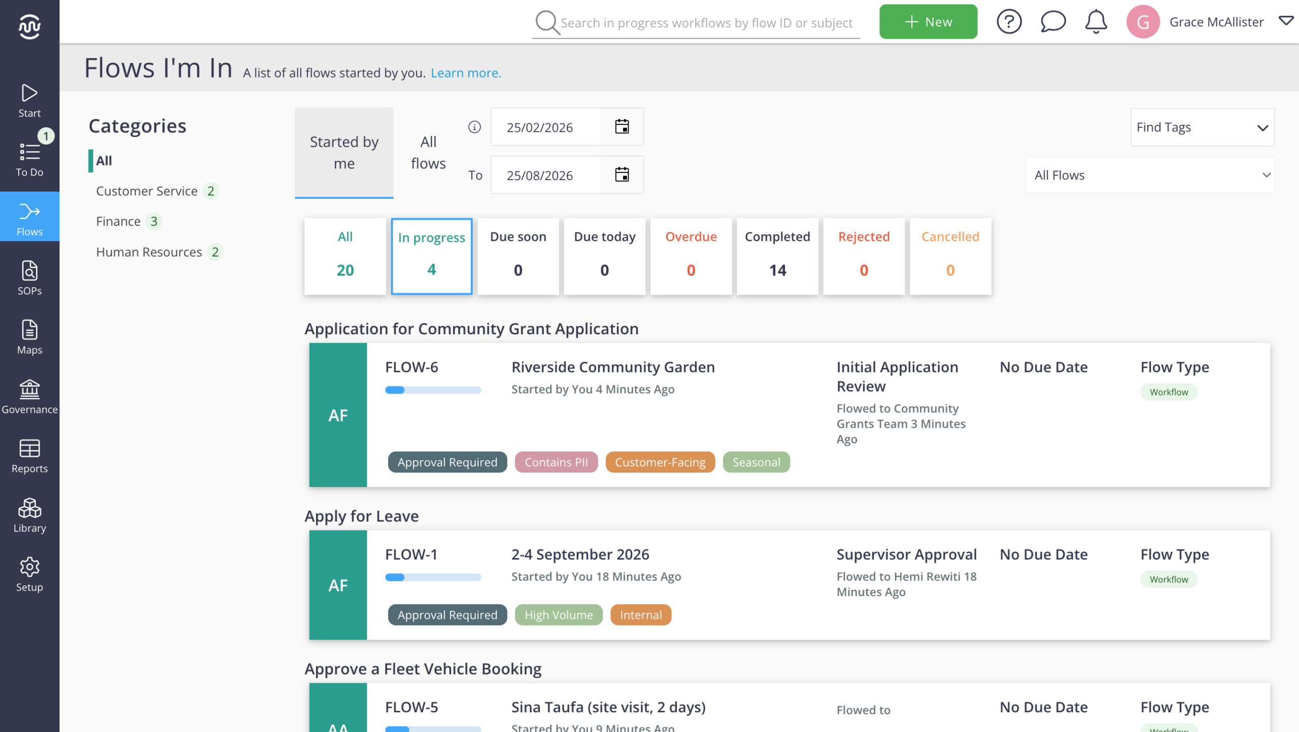Flowingly Flows I'm In view showing workflow progress, current steps, owners and statuses