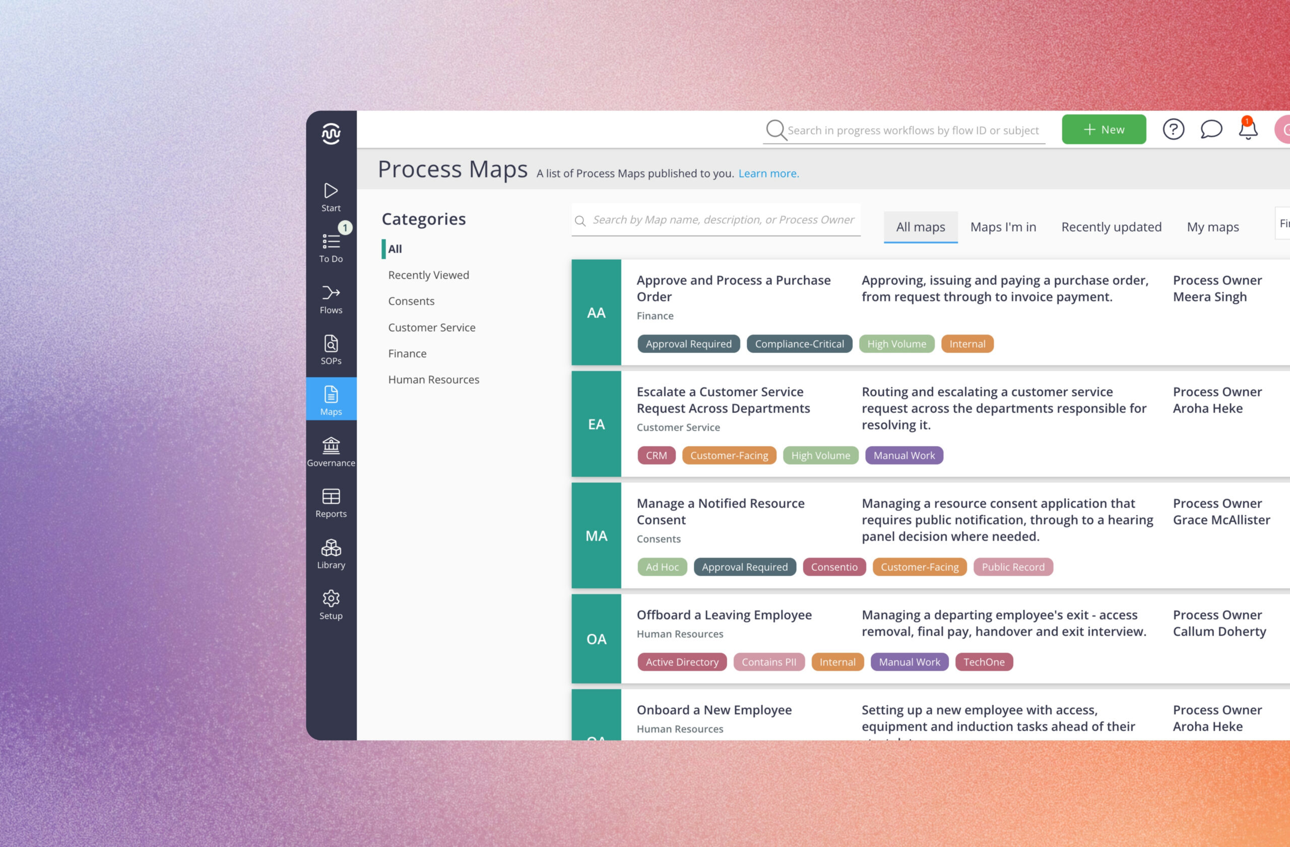 Flowingly process governance