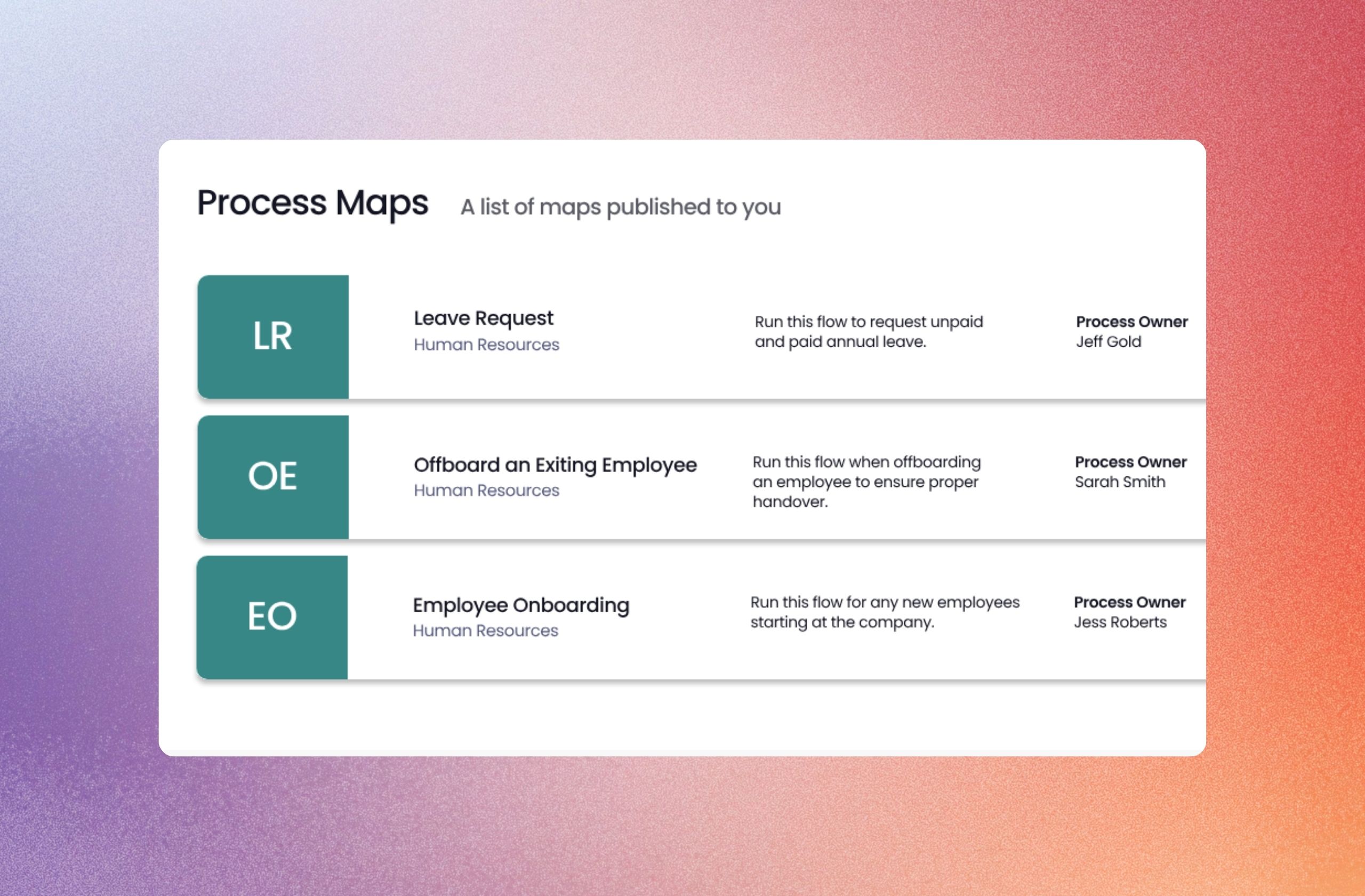 Flowingly governed process map library